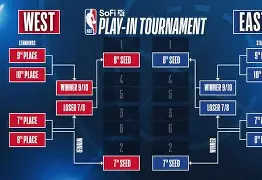 NBA季后赛倒计时；马赛赛前远射贴柱；细节引发关注；质疑声仍在；轮换策略成焦点